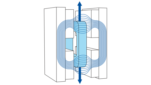 Electromagnetic Drives