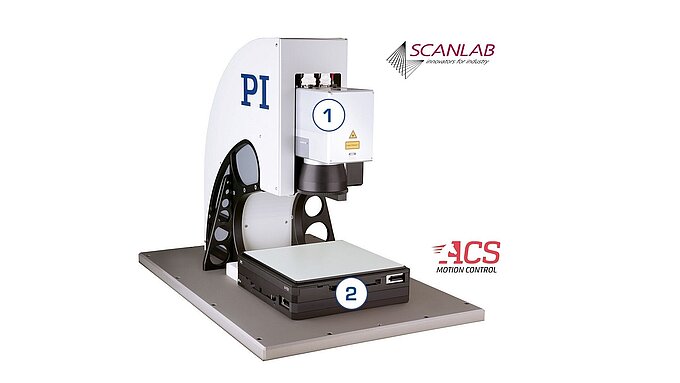 XL SCAN – Large-Area Laser Machining