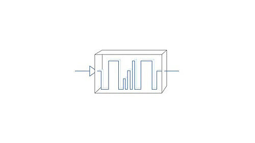 Controllers & Software